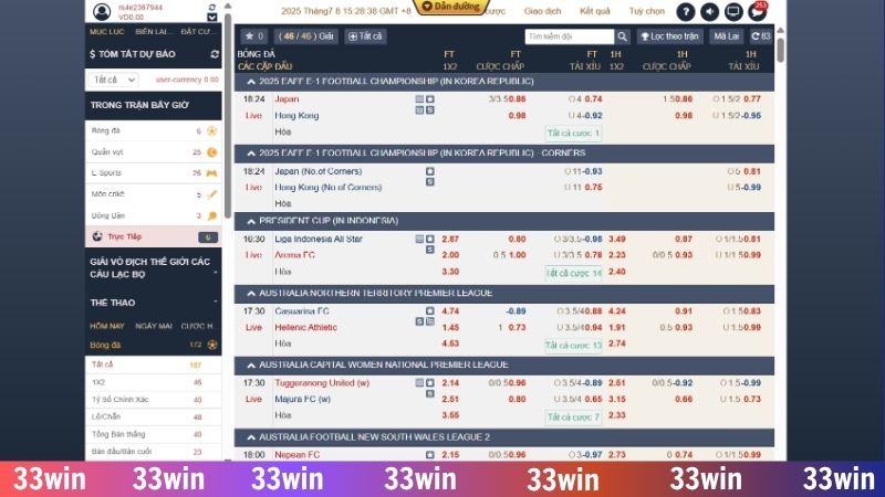 Kèo châu Á trong cá cược bóng đá online 33WIN